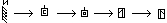 Symbols 6