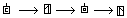 Symbol 8